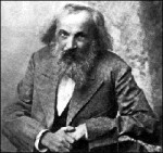 Bảng tuần hoàn Mendeleev thêm nguyên tố mới -117