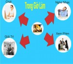 GIẢI PHÁP QUẢN LÝ MÁY TÍNH NHÂN VIÊN