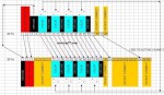 LCD Panel pinout – cách độ cáp 20 pin – 30 pin